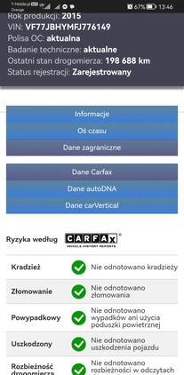 Citroen Berlingo cena 34900 przebieg: 205206, rok produkcji 2015 z Warszawa małe 704